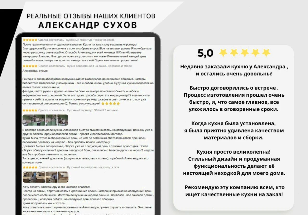 Кухни на заказ любой сложности от 14 дней